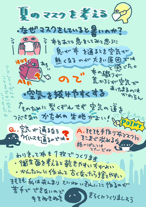 遊泳通信 ページ 2 おかえり